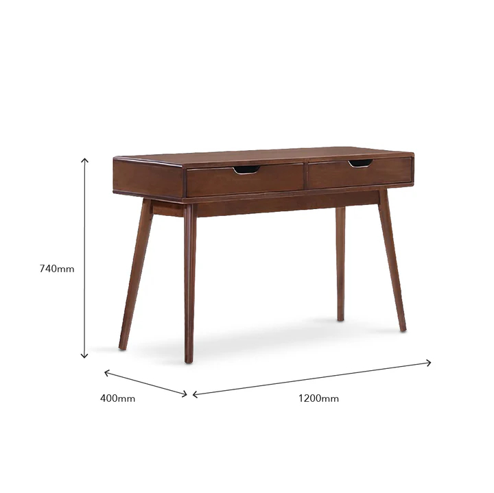 AAMON Console Table Alternate View